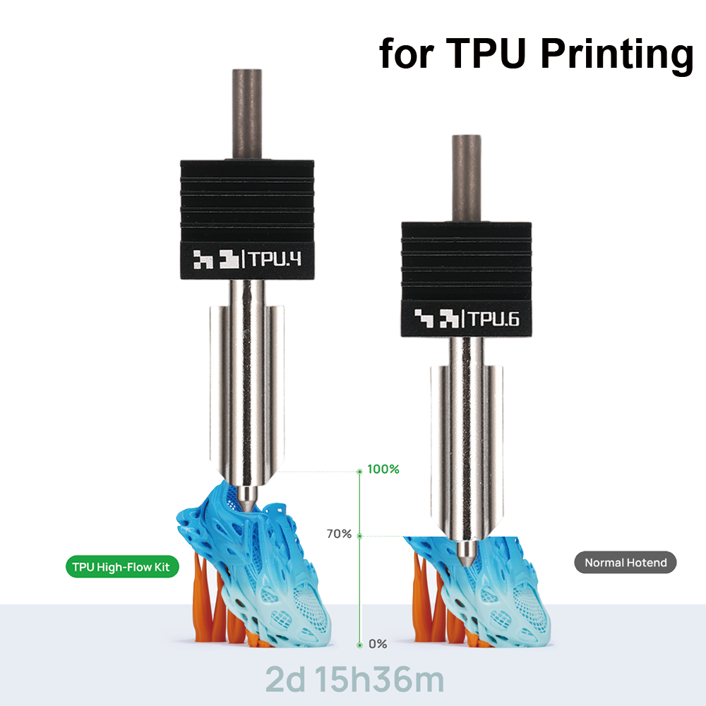 3D Printing Bambu Lab - H2D TPU ハイフローホットエンドキット Bambu Lab H2D/H2D
