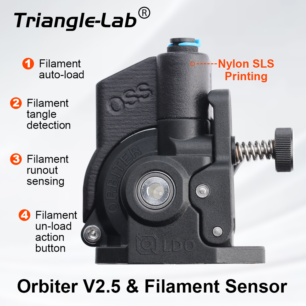 Trianglelab LDO Orbiter V2 エクス - 3D Printing Industry のレビューと価格