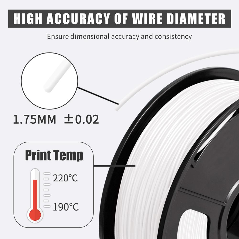 JAYO 5ロール PLA/PLA Plus/PETG/AB - 3D Printing Nylon のレビューと価格